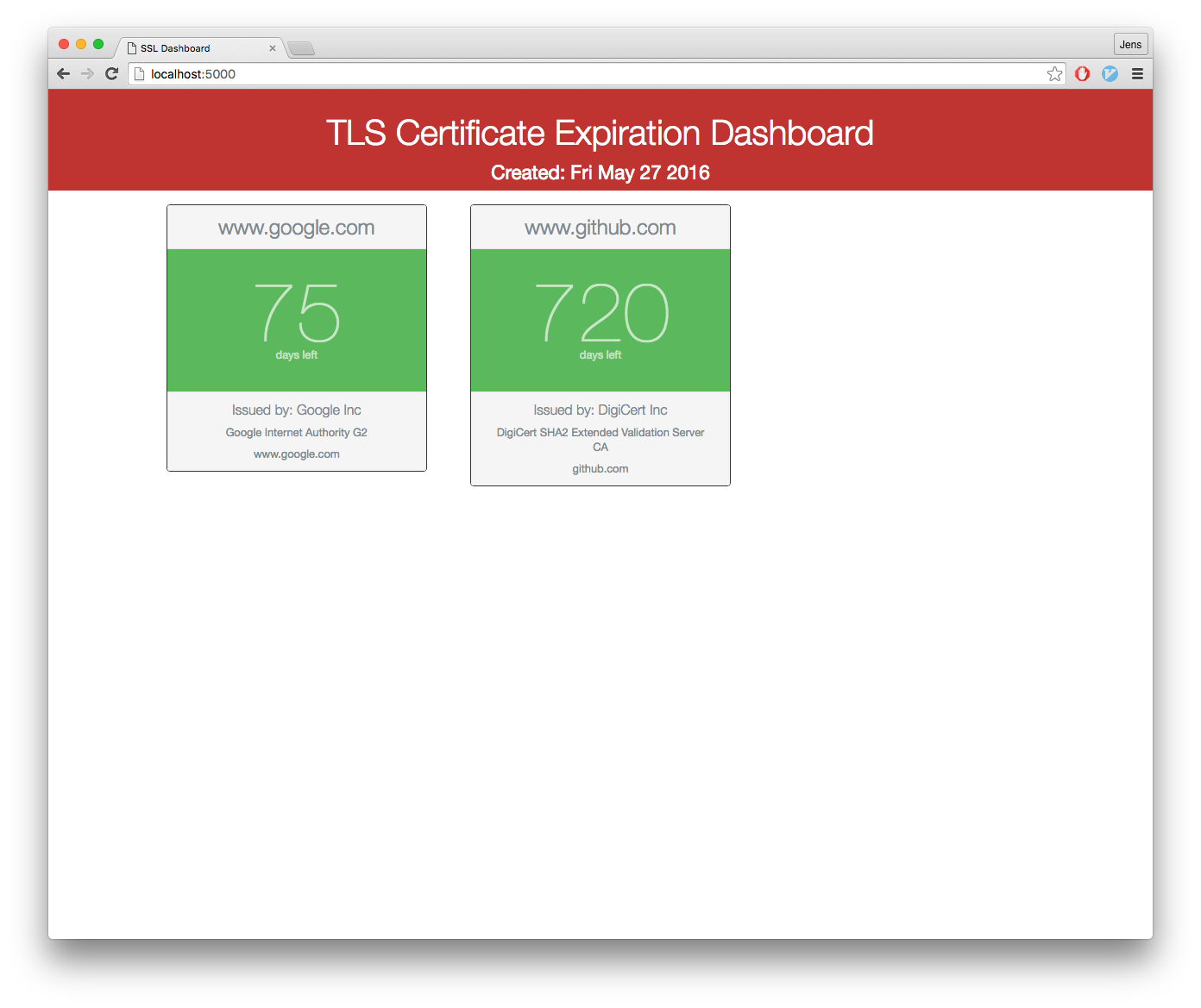 Certificate dashboard